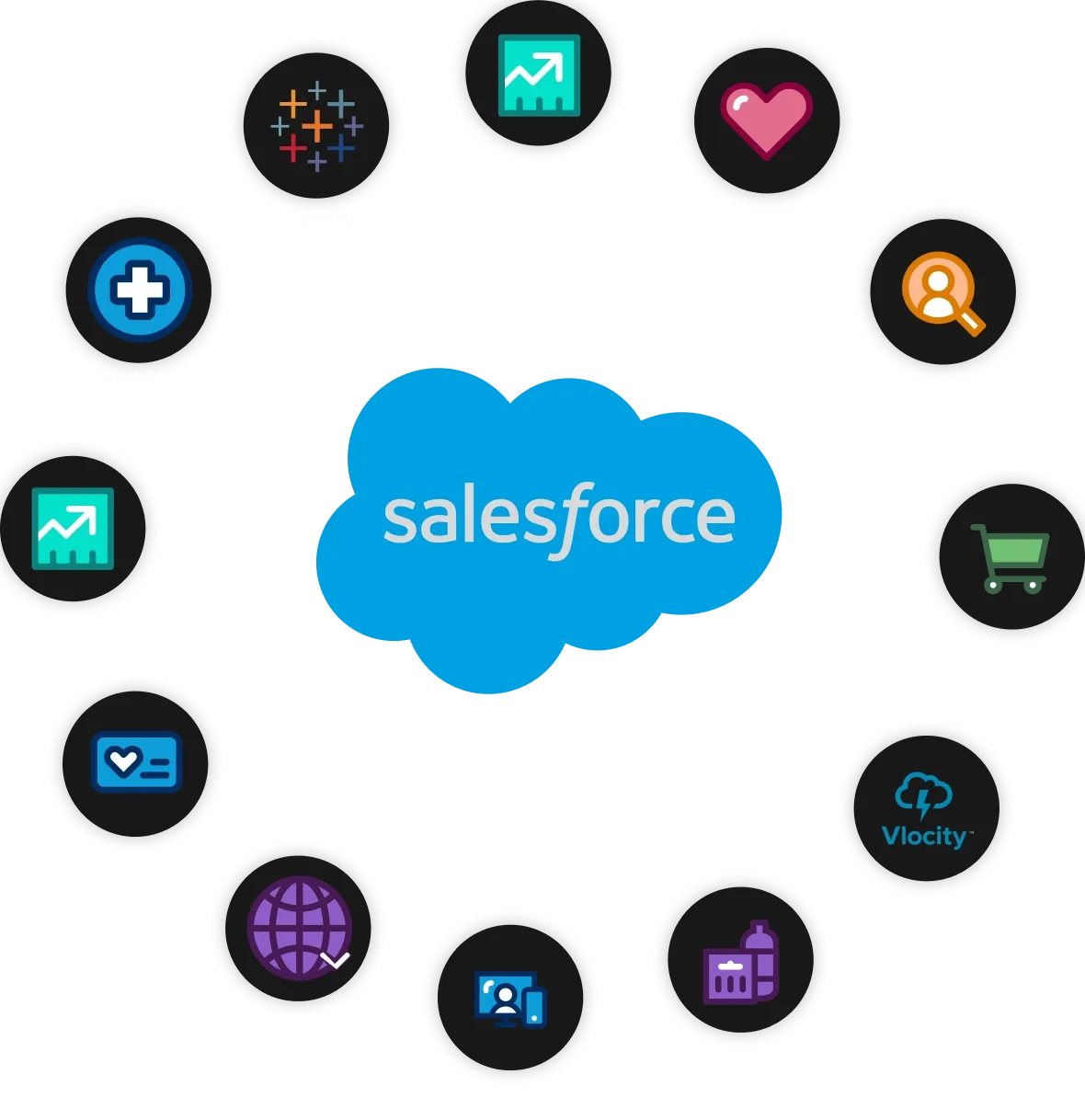 Exprosoftech Business Transformation Team