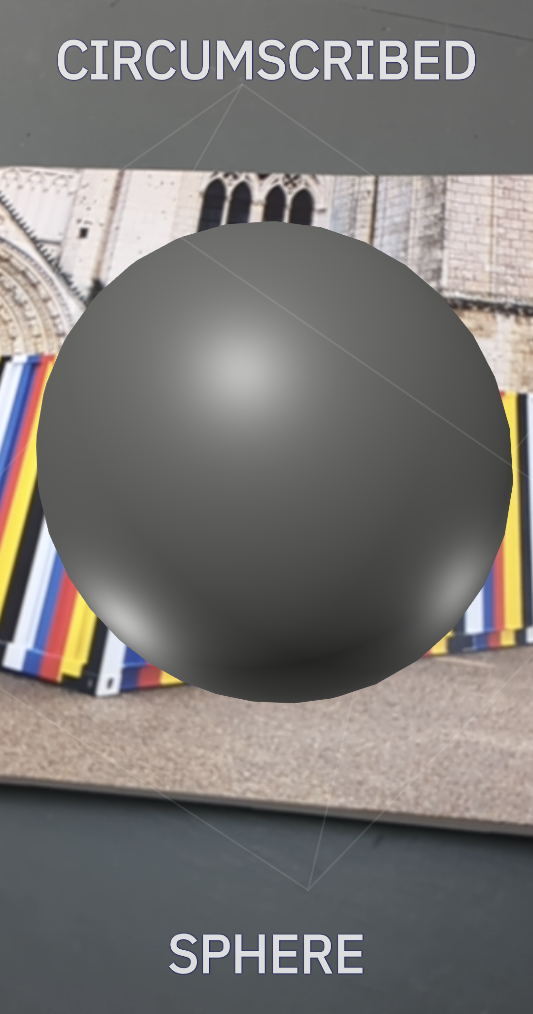 Circumscribed Sphere
