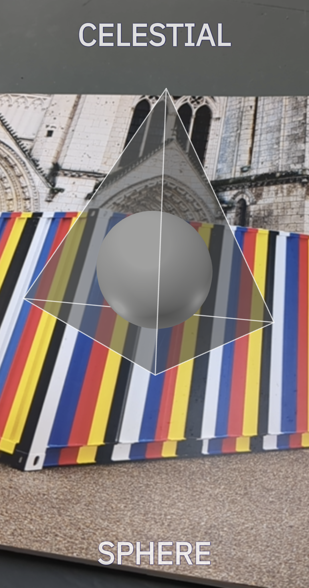 Celestial Sphere