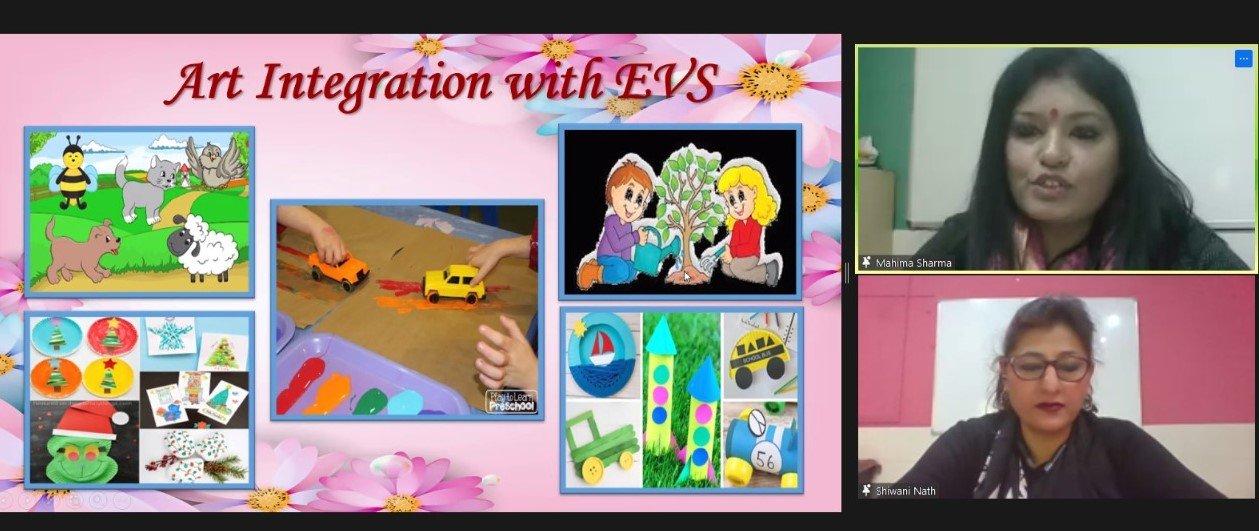Art Integration Workshop