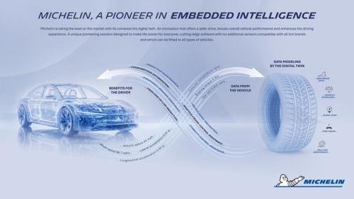 La tecnología de gemelo digital universal de Michelin convierte el neumático en una fuente de inteligencia al servicio de la seguridad vial