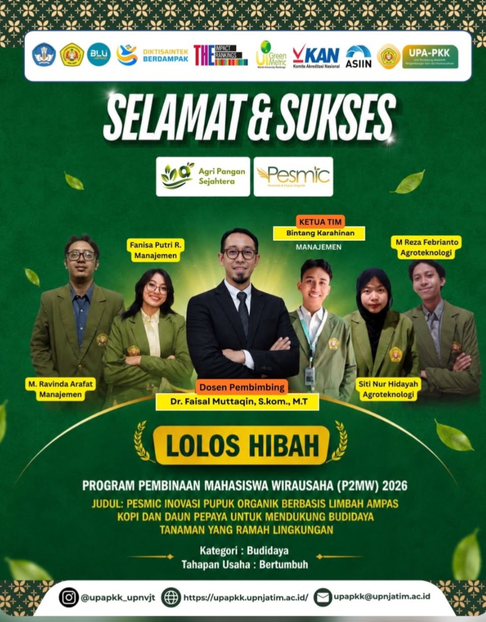 Lolos Pendanaan P2MW 2026