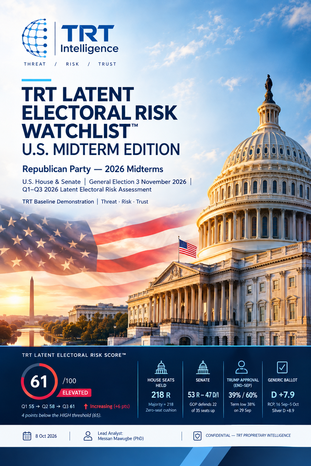 Cover Image for Republican Party Midterm Election Risk Report