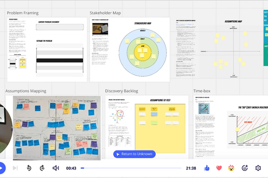 Mastering Digital Product Dynamics