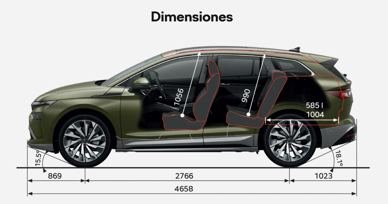 Hasta 564 km de autonomía real