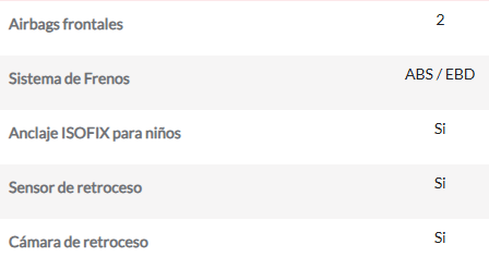 Carga inteligente y flexible