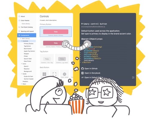 Design System Elements #1
