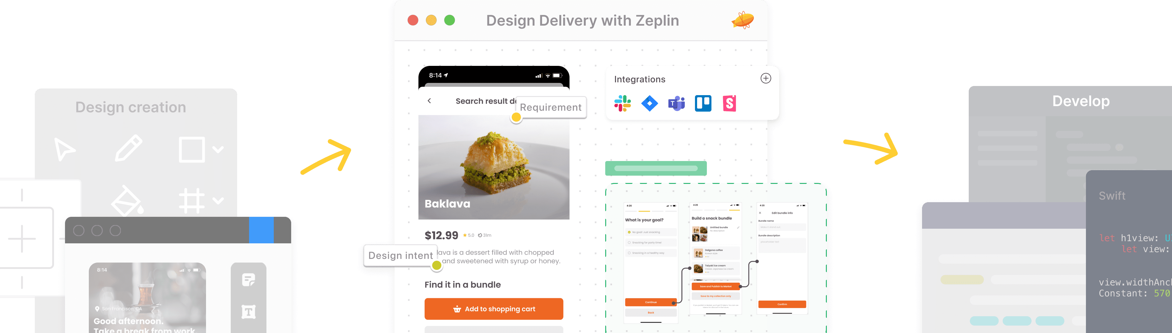 Zeplin App Focus on the promise of your design