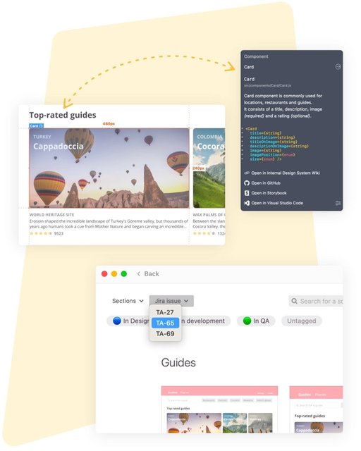 Coco Jira