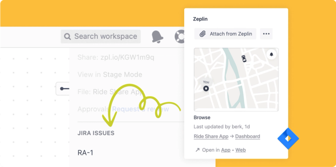 Integration - Jira #1