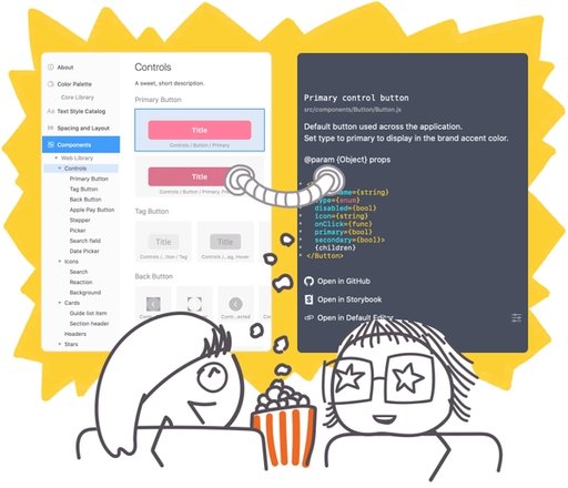 Design System Elements #1