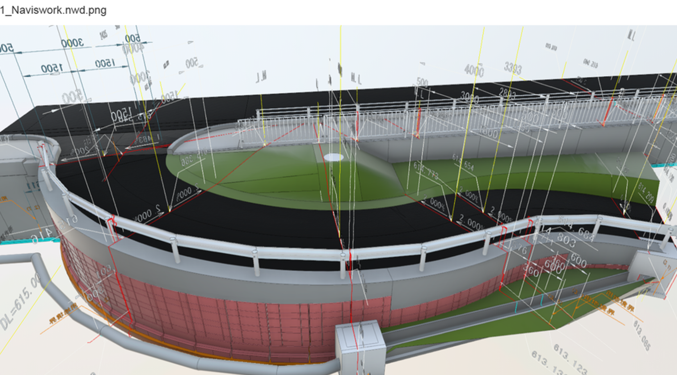 Mô hình Tường chắn — Nút giao phức tạp