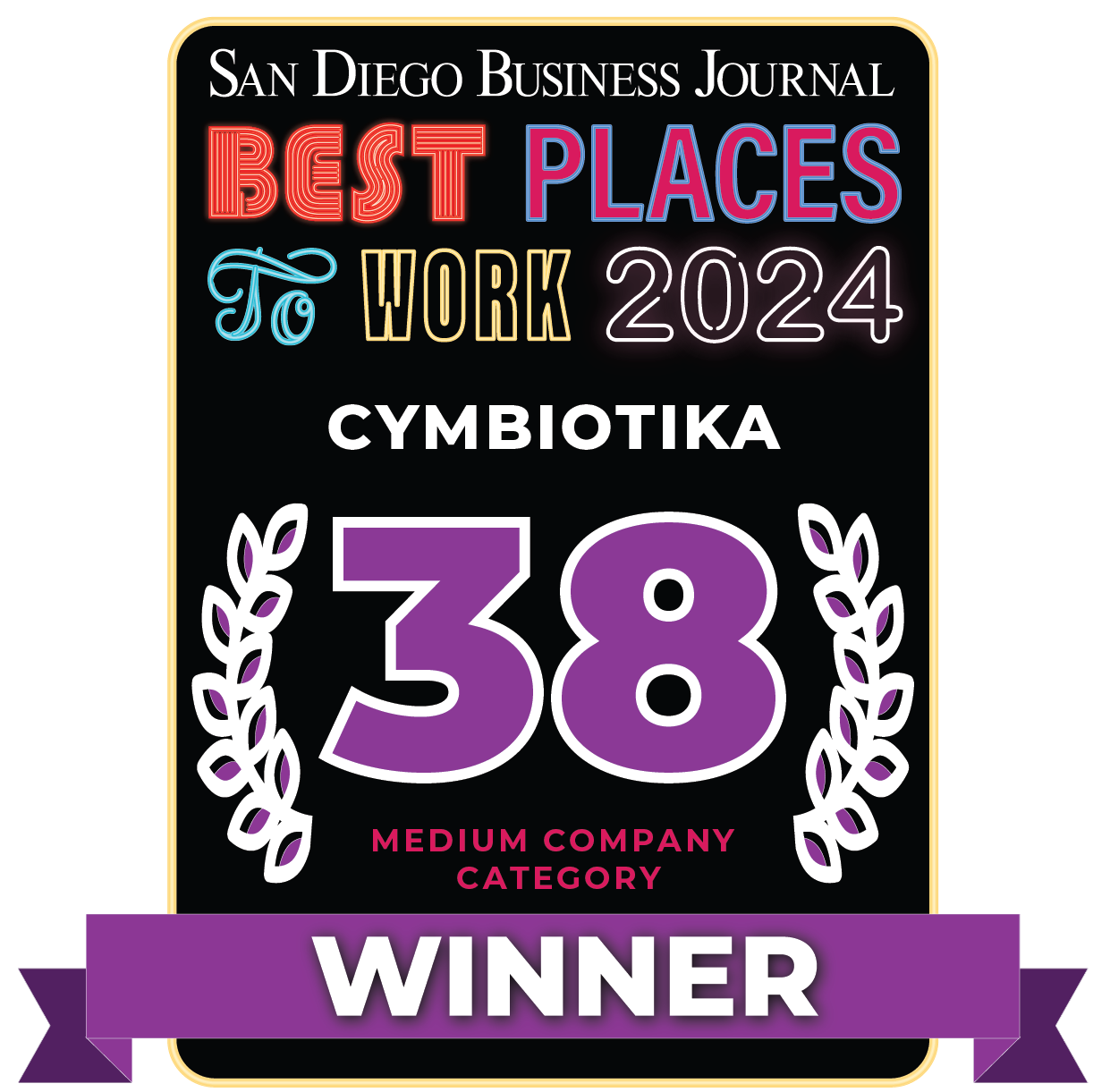 San Diego Business Journal Best Places to Work 2024 graphic naming Cymbiotika as 38th-place medium company winner.