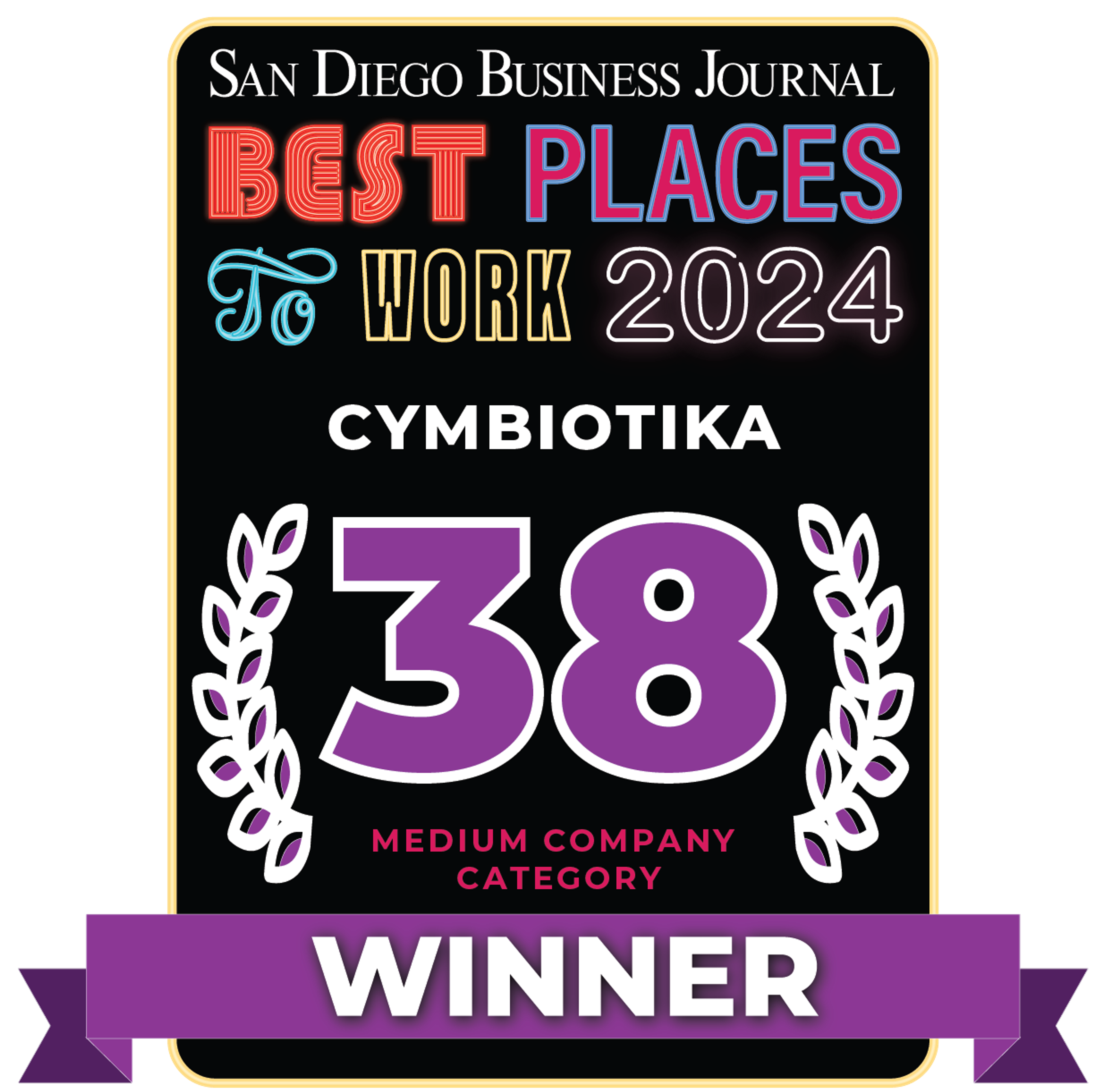 San Diego Business Journal Best Places to Work 2024 graphic naming Cymbiotika as 38th-place medium company winner.