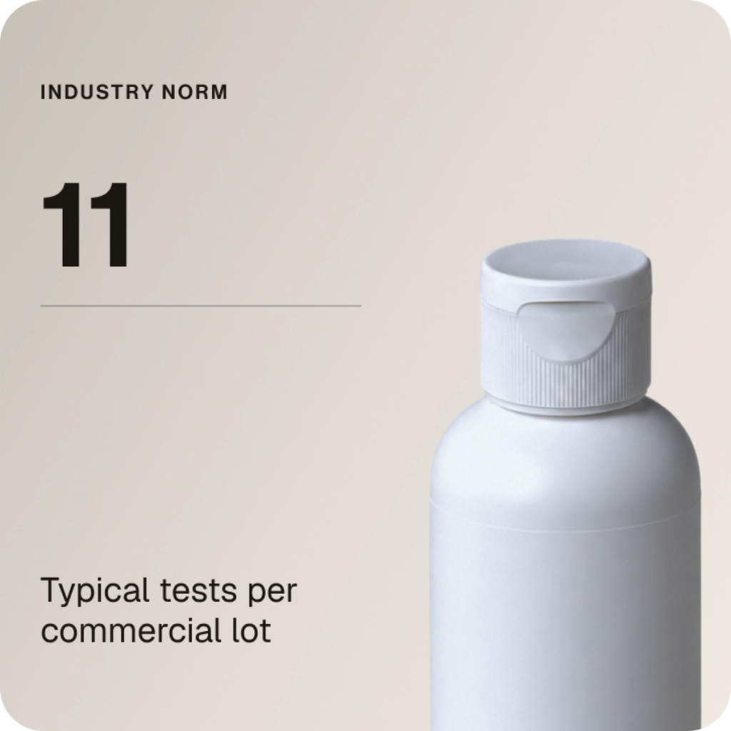 Industry Norm, 11 Typical tests per commercial lot