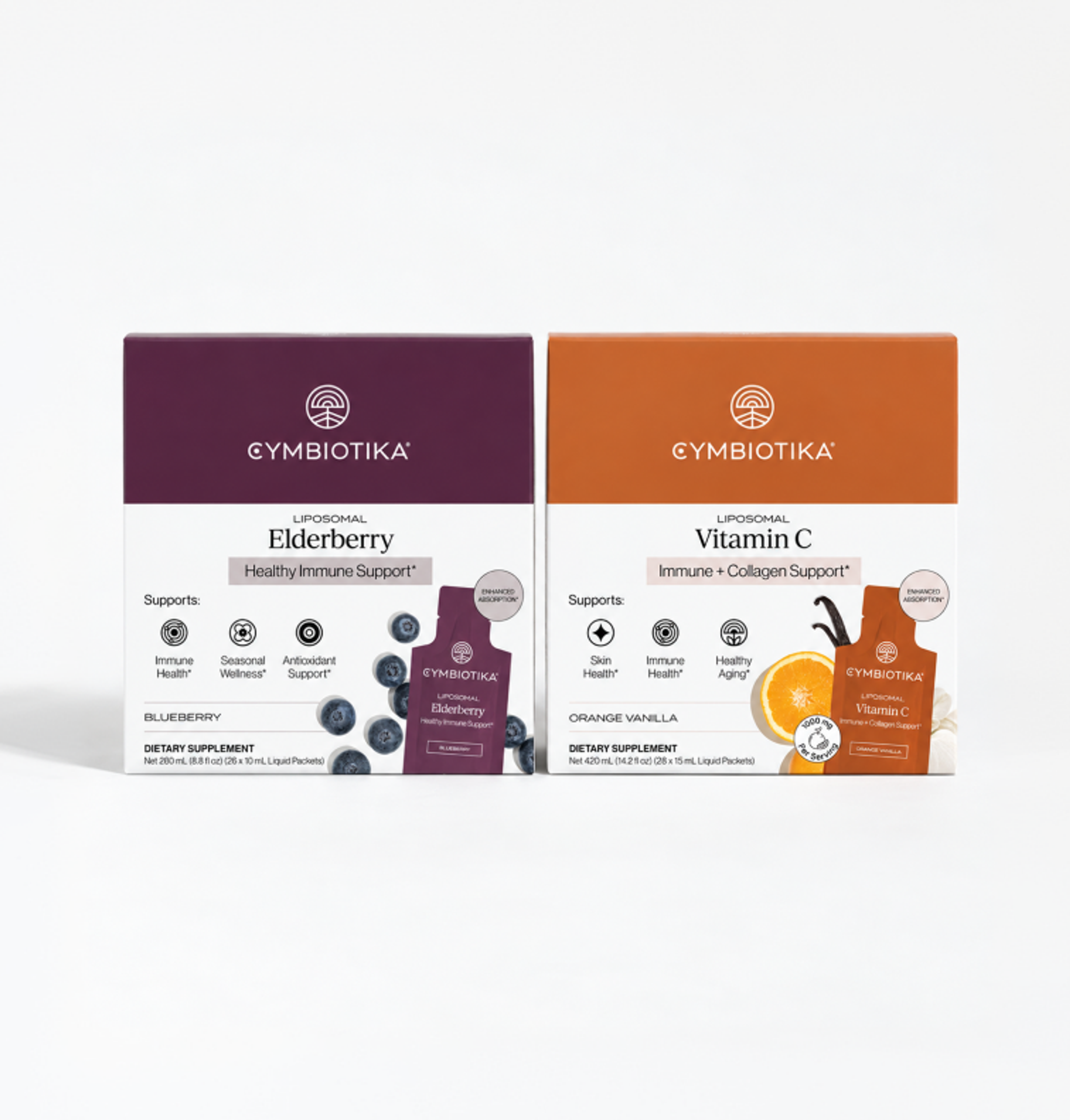 Cymbiotika Liposomal Elderberry and Liposomal Vitamin C supplement boxes in purple and orange packaging.