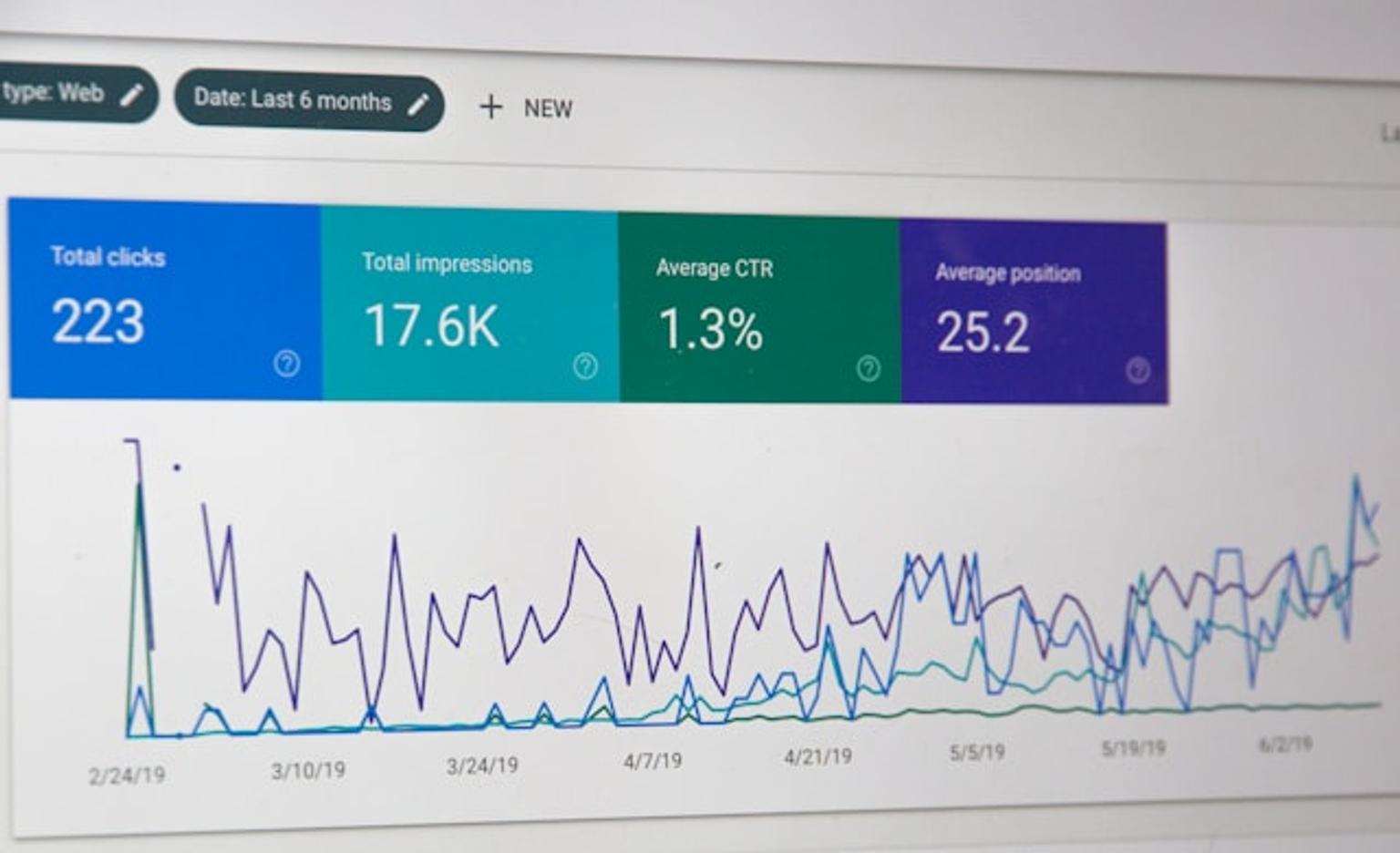 Analytics software showing website traffic based on keyword strategy for the last 6 months