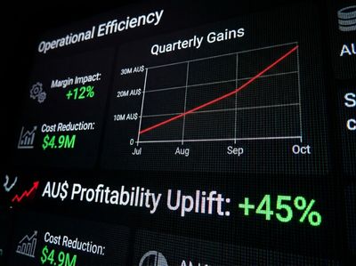 Business Technology Trends for Australian Businesses in 2026