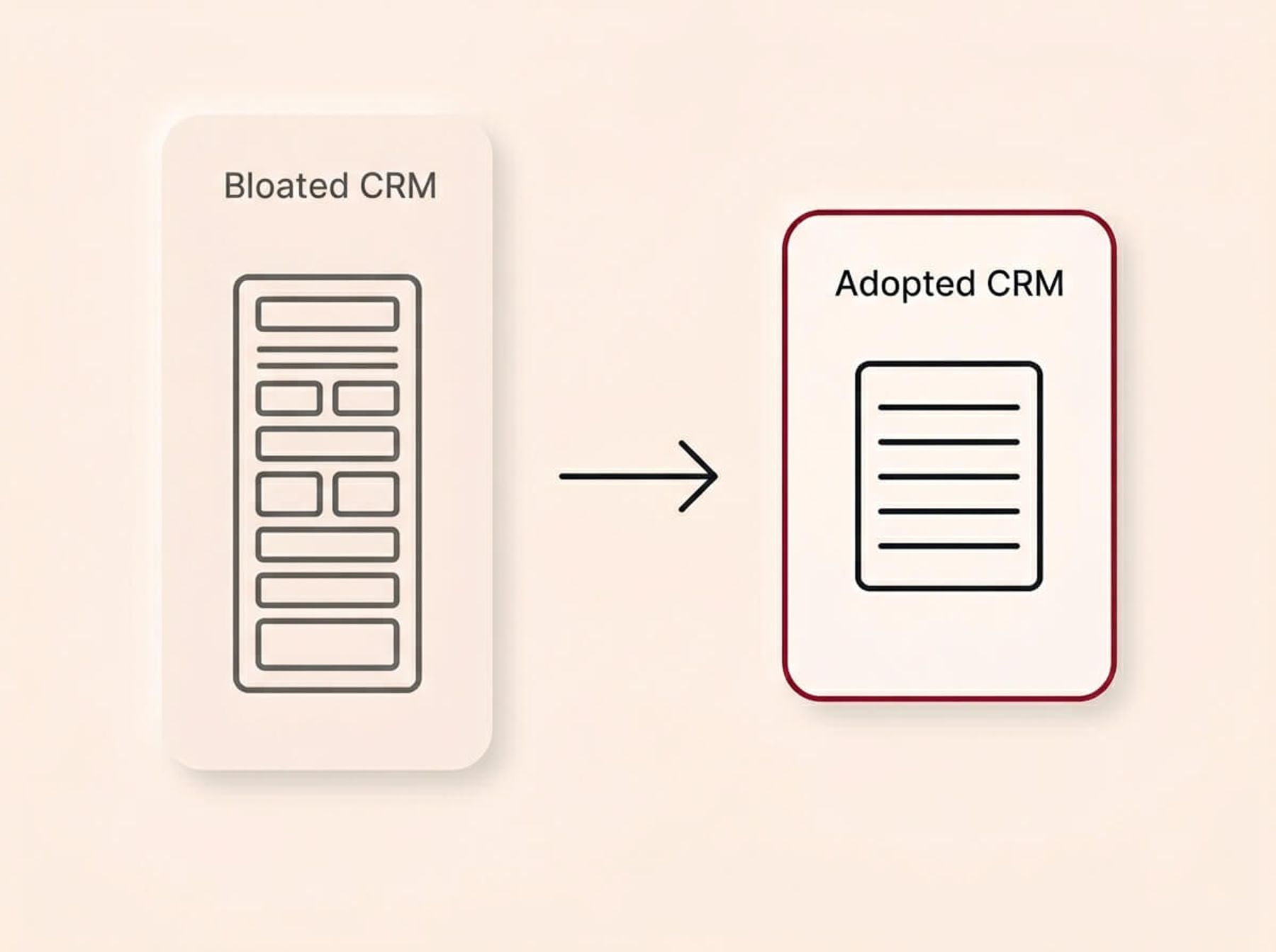 A conceptual infographic diagram on a cream background, rendered in a Soft UX neumorphic style with floating shadows. A side-by-side comparison shows a faded, tall "Bloated CRM" form with many fields on the left. A charcoal arrow points to a crisp, concise "Adopted CRM" form on the right. The right form features exactly six fields and an elegant crimson accent. The design visually contrasts the friction of complex data entry with the clarity of a streamlined system.