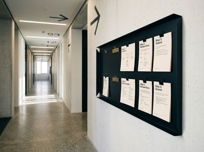 How to Document Business Processes Your Team Will Actually Read