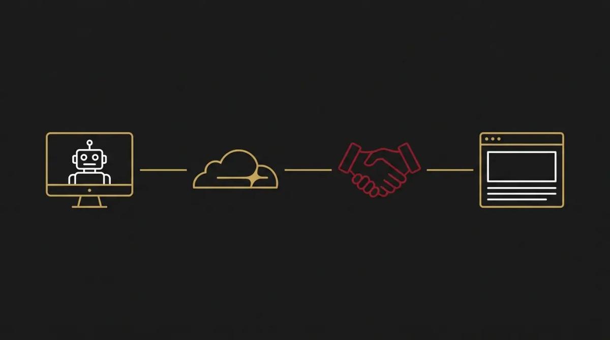 a process flow showing a malicious bot being filtered by Cloudflare while a verified human user safely accesses a website.