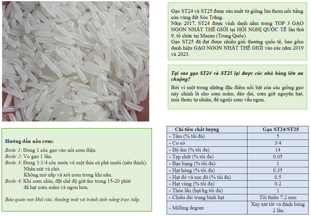 ST24 RICE & ST25 RICE