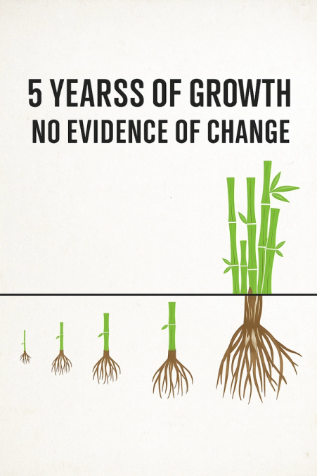 The Bamboo Tree Theory Image
