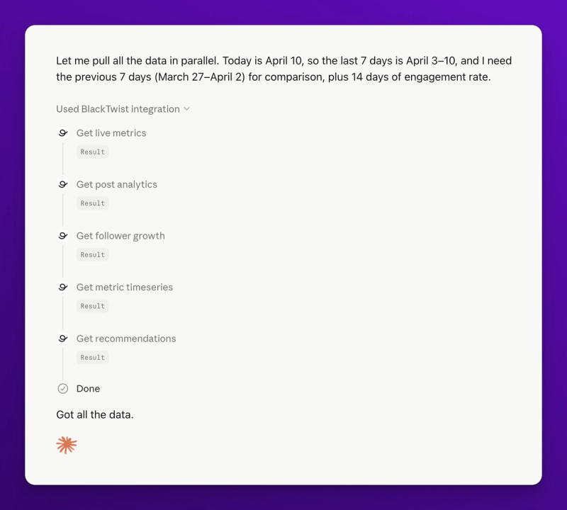 Claude conversation showing sequential MCP tool calls for get_live_metrics, get_post_analytics, get_follower_growth, get_metric_timeseries, and get_recommendations each returning structured data from the last 7 days