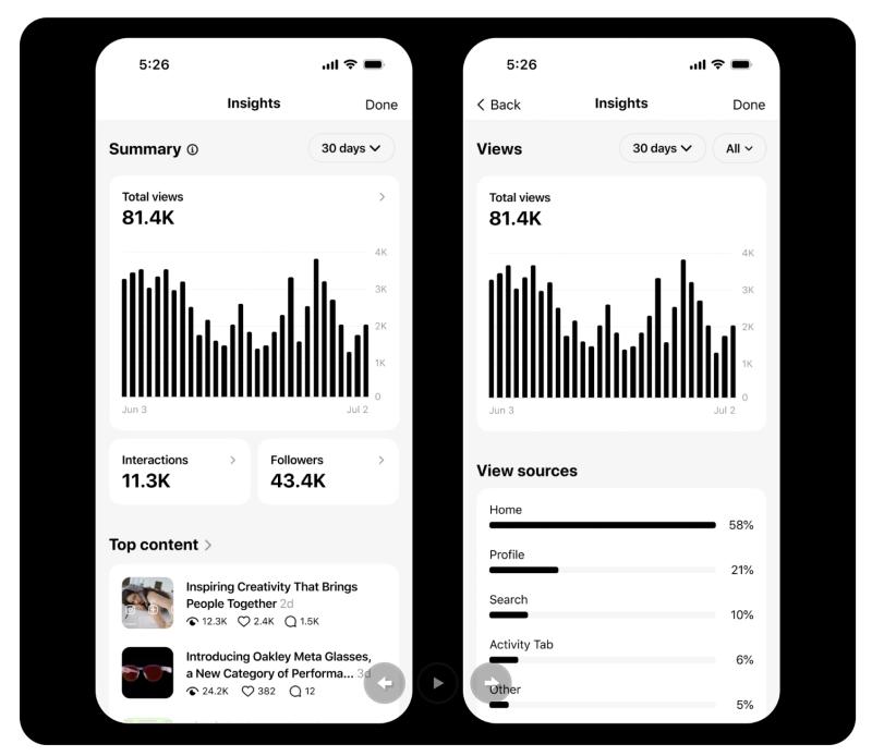 Threads Insights. Two iPhone screens showing a social app’s Insights for the last 30 days.