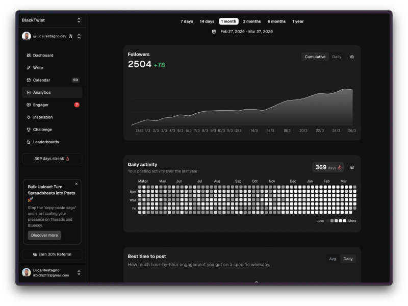 BlackTwist Threads Analytics Preview