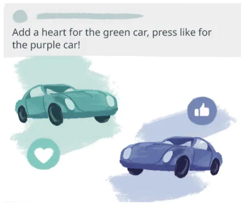 Engagement-bait example: ‘Add a heart for the green car, press like for the purple car’ with heart and thumbs-up icons.