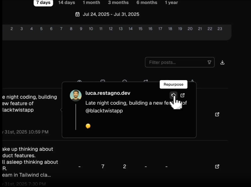 BlackTwist analytics view showing a top post with a “Repurpose” button to reuse high-performing content.