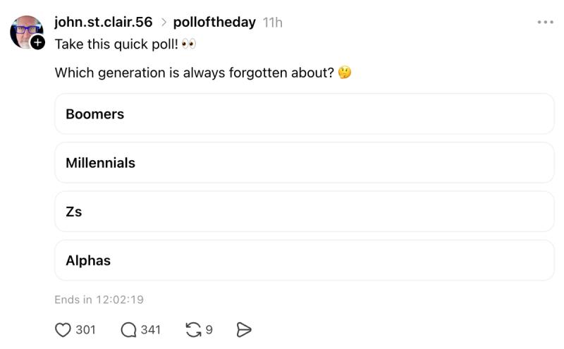 Threads poll post asking 'Which generation is always forgotten about?' with voting options for Boomers, Millennials, Gen Z, and Gen Alpha.
