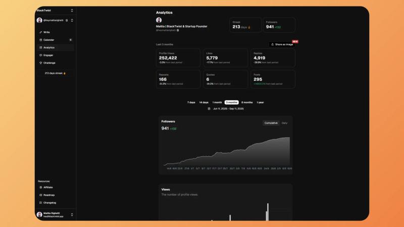 BlackTwist analytics dashboard showing Threads views, replies, and follower growth.