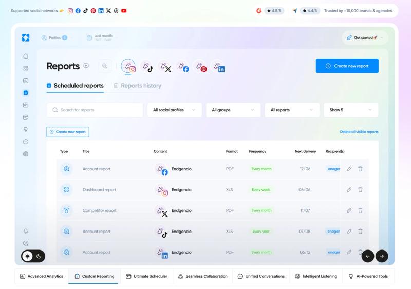 Iconosquare analytics dashboard displaying Threads performance metrics and benchmarks