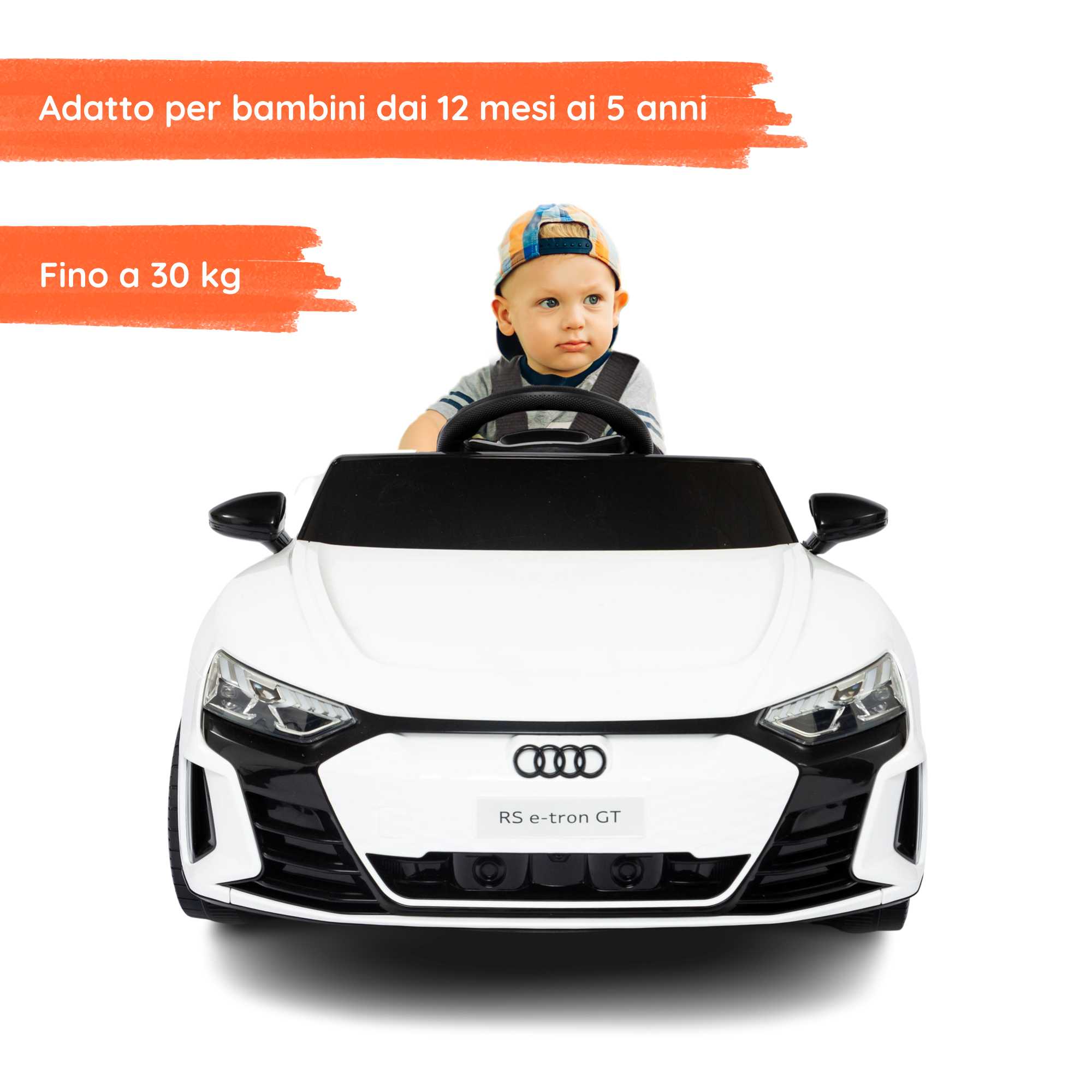 Audi Rs Etron bianca - età