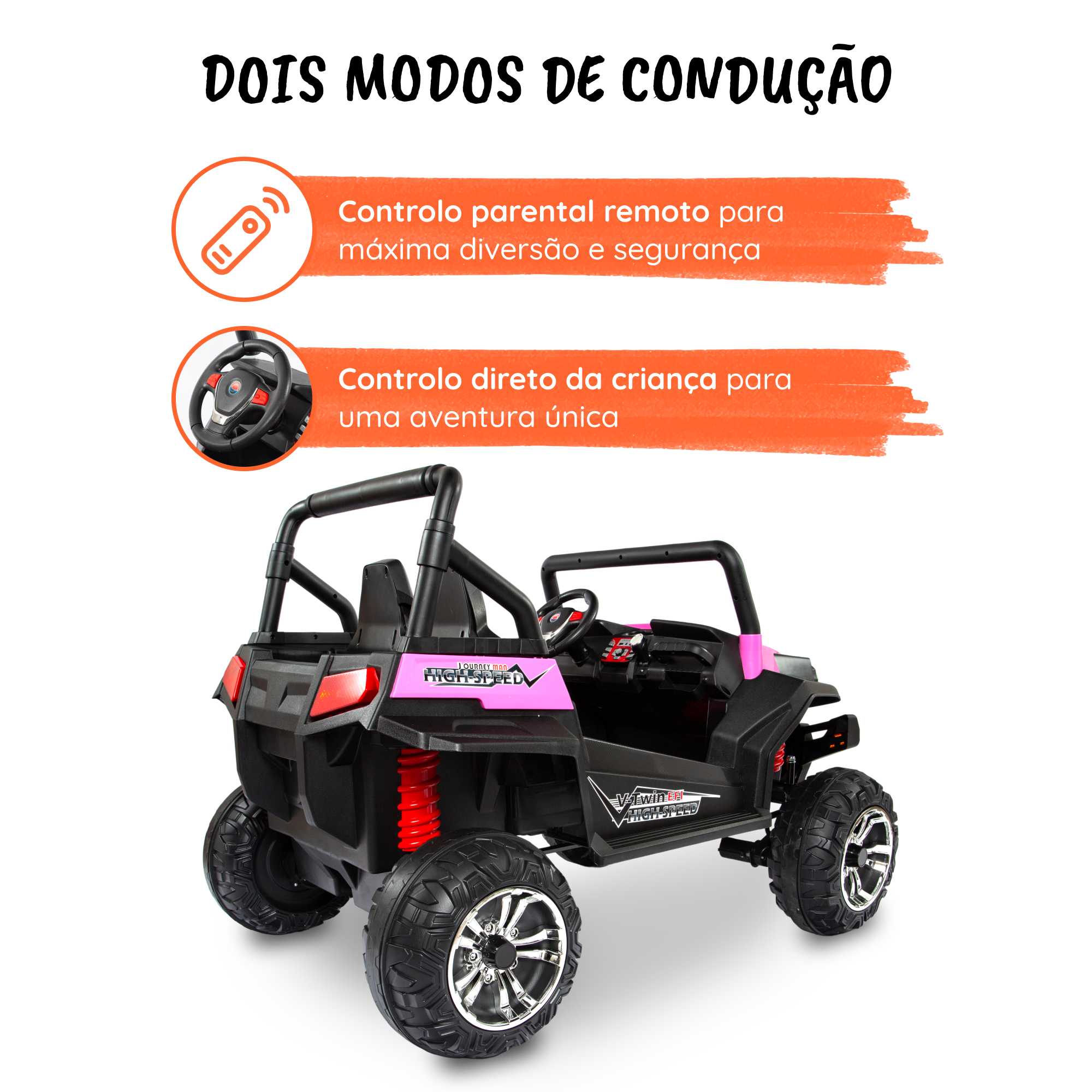 Polar elétrico para crianças Leitor controlo remoto