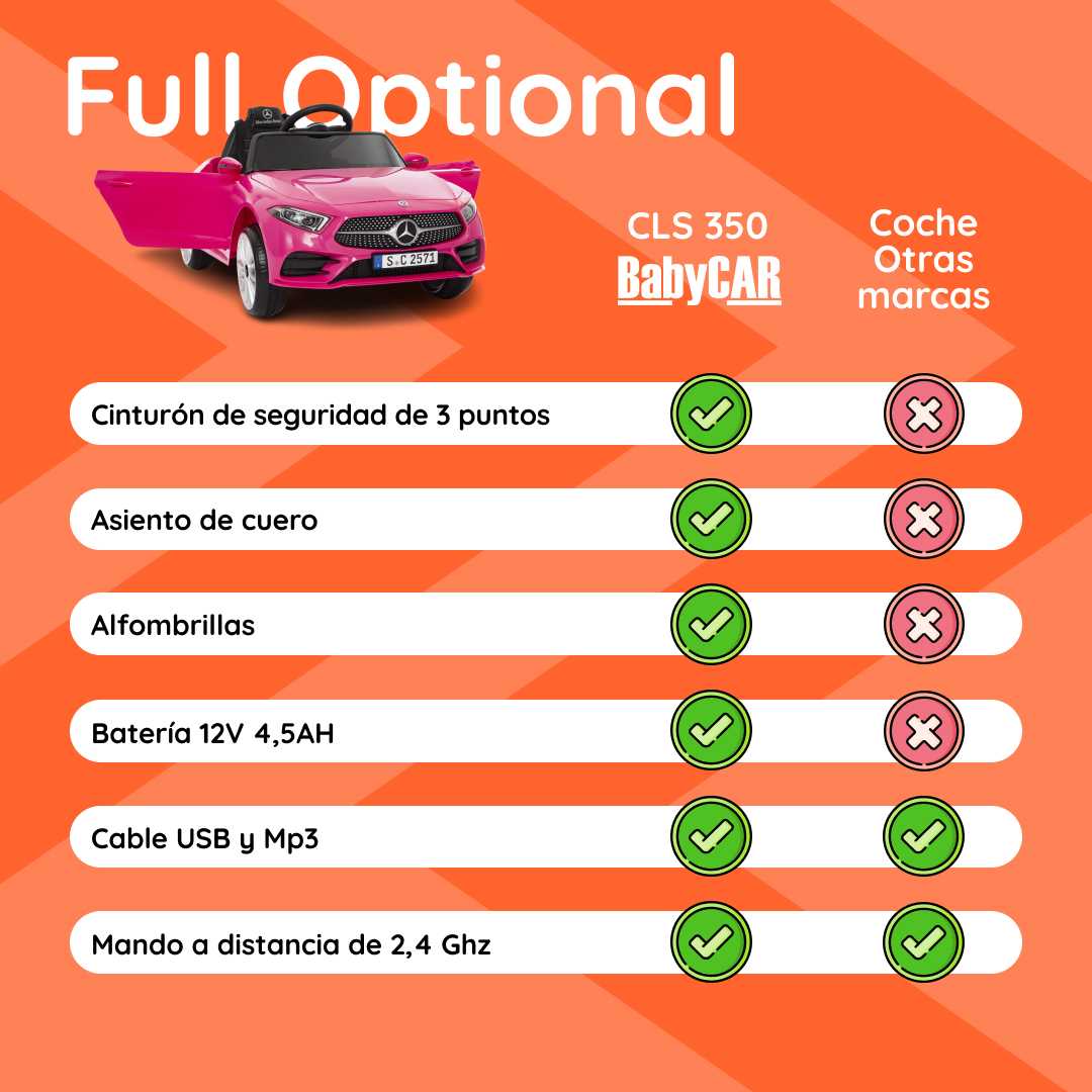 Mercedes CLS Rosa tabla comparativa
