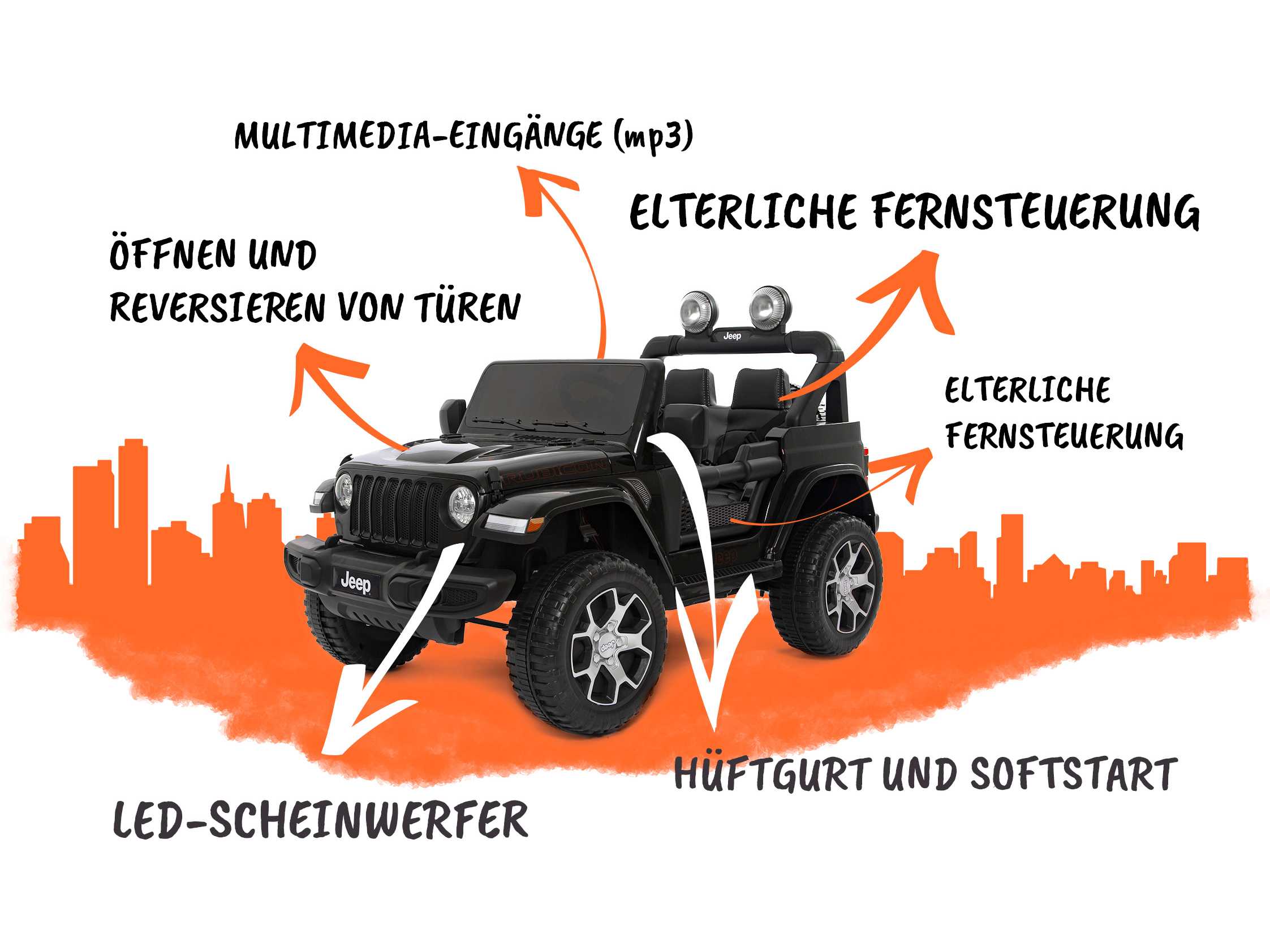 Standardoptionen der BabyCar-Fahrzeuge