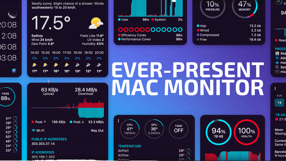 image of iStat Menus