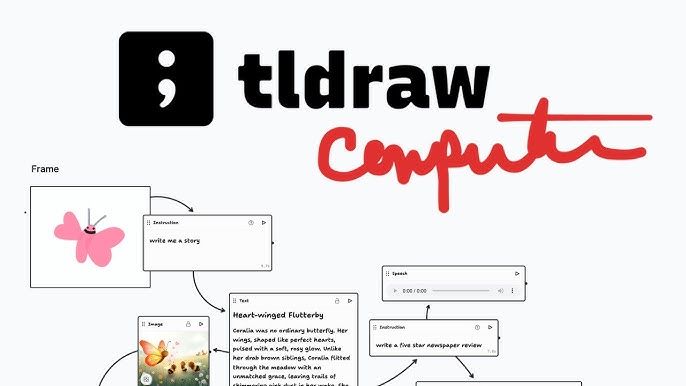 image of tldraw computer