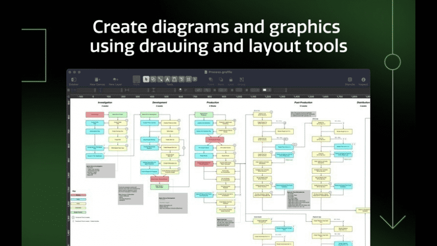 image of OmniGraffle
