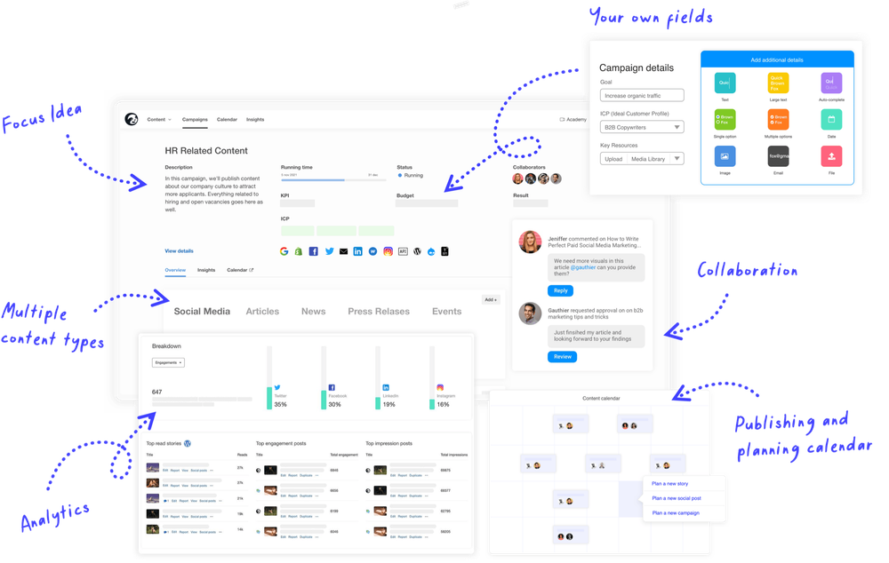 image of StoryChief