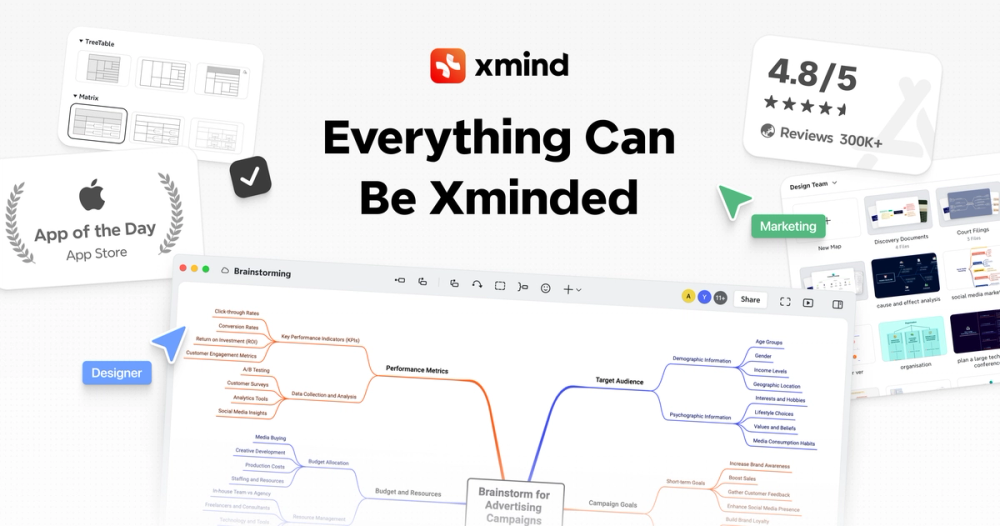 image of Xmind