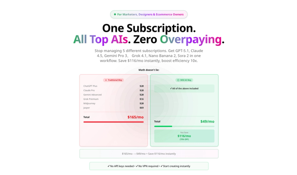 image of MDZ.AI image of MDZ.AI