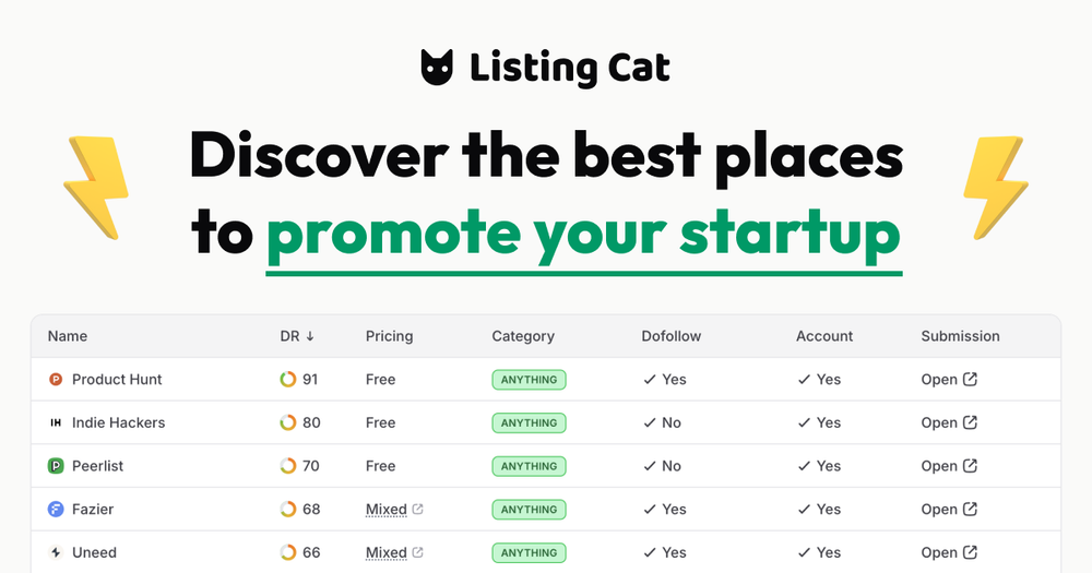 image of Listing Cat