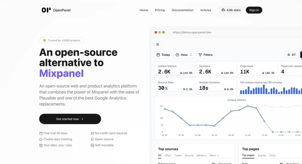 image of OpenPanel image of OpenPanel