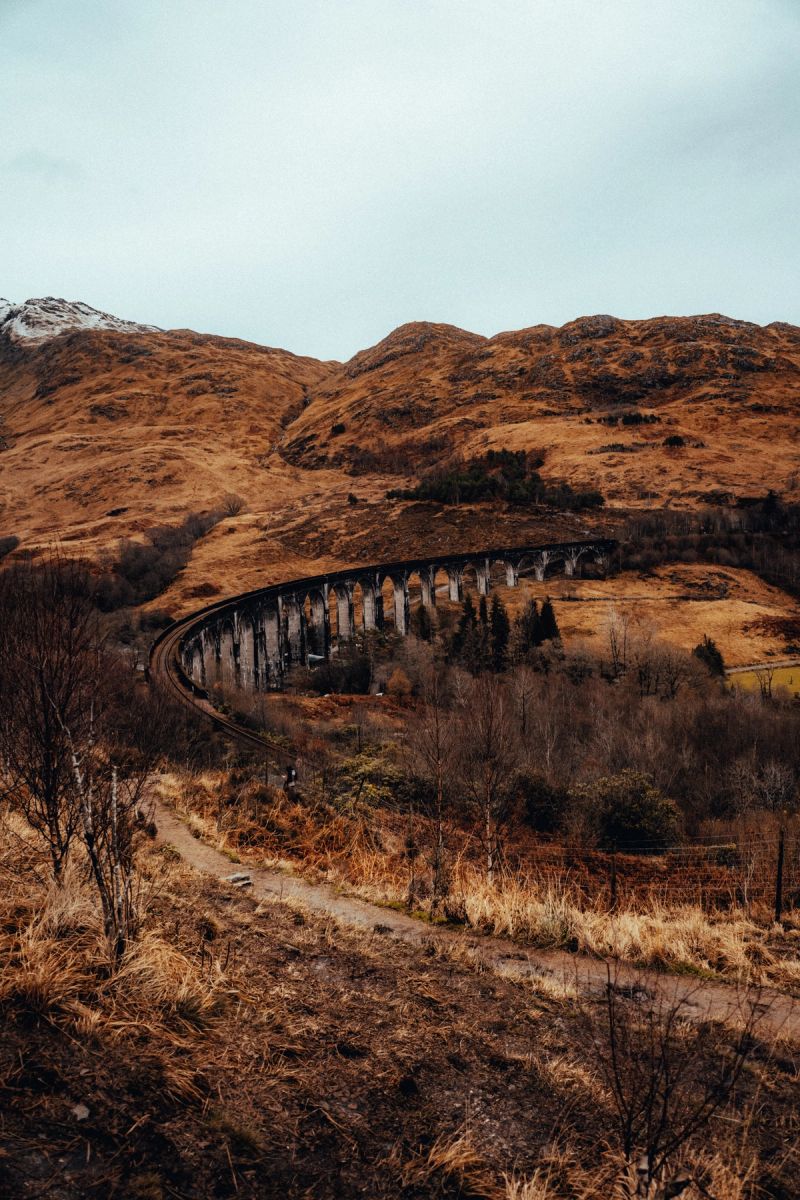 Highlands, Skottland
