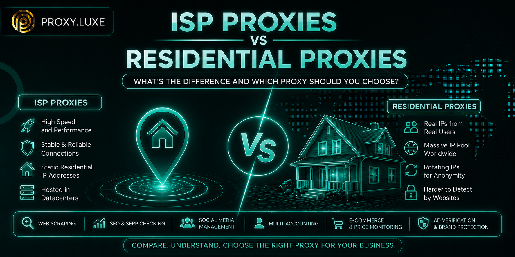 ISP Proxies vs Residential Proxies: What's the Difference and Which Proxy Should You Choose?