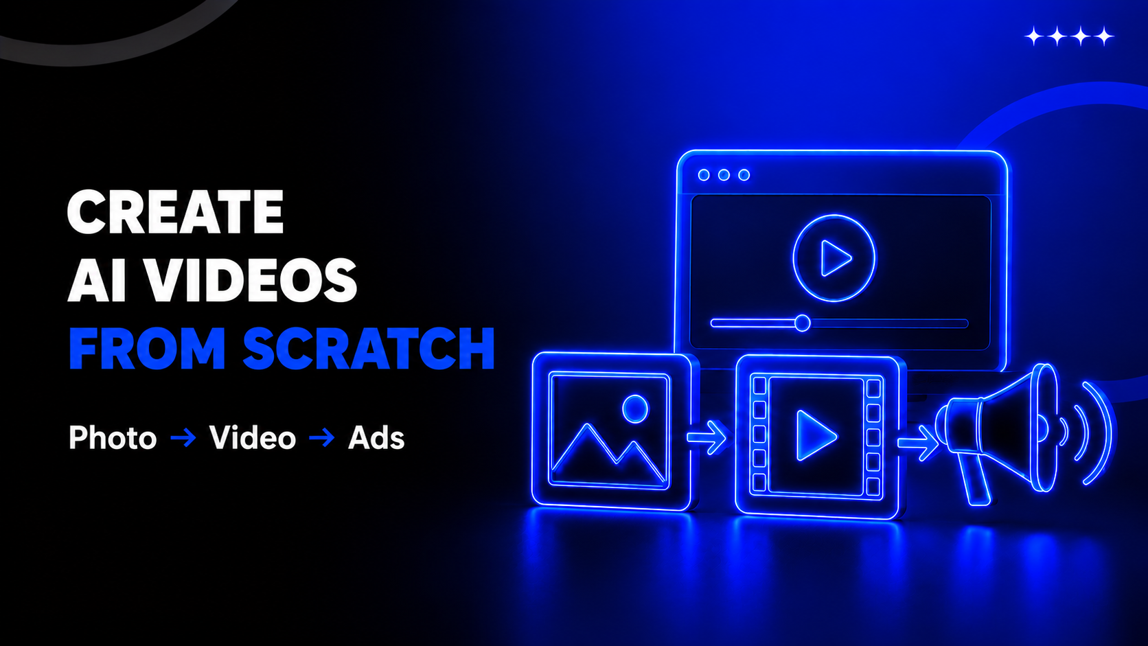AI Video Creatives in 2026: The Full Pipeline, the Models That Matter, and the New Rules for Media Buyers